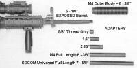 MFI M4 & SOCOM Universal Adapters Explained